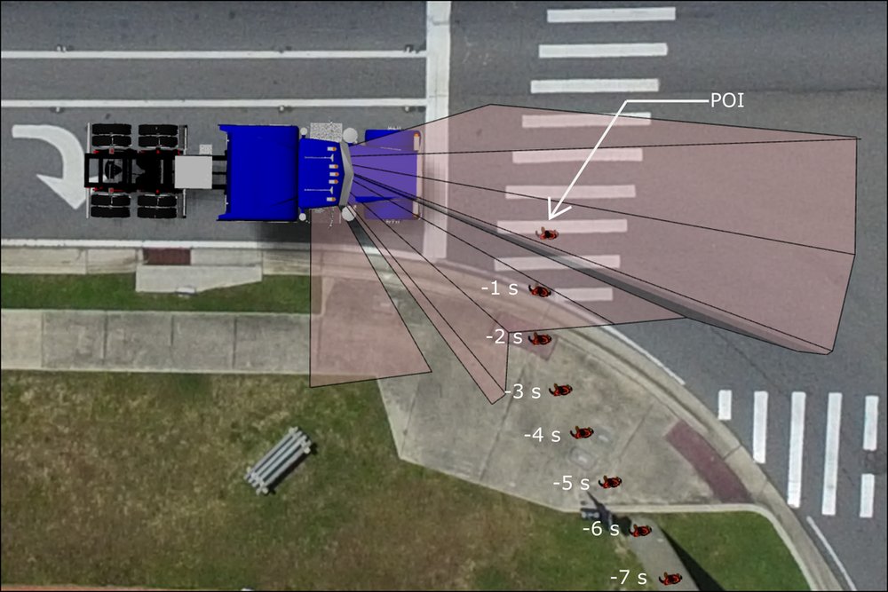 Accident Reconstruction